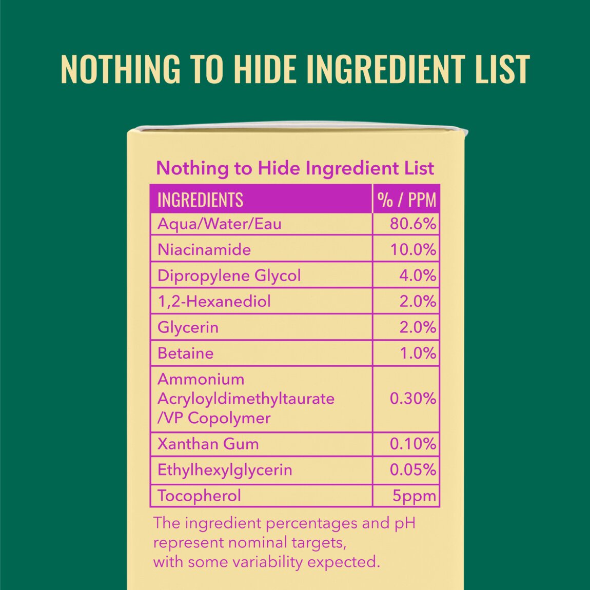 niacinamide-serum-t7 zb_p.jpg
